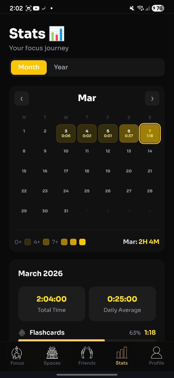 Mobile Profile Gamification